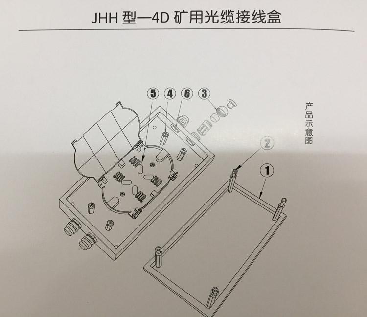 JHH-4D光纜接線盒