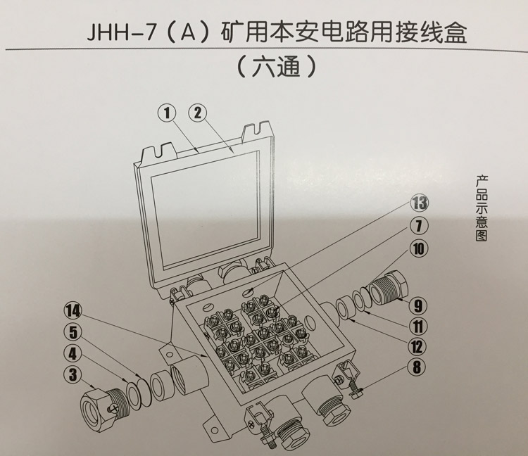 本安接線盒6通